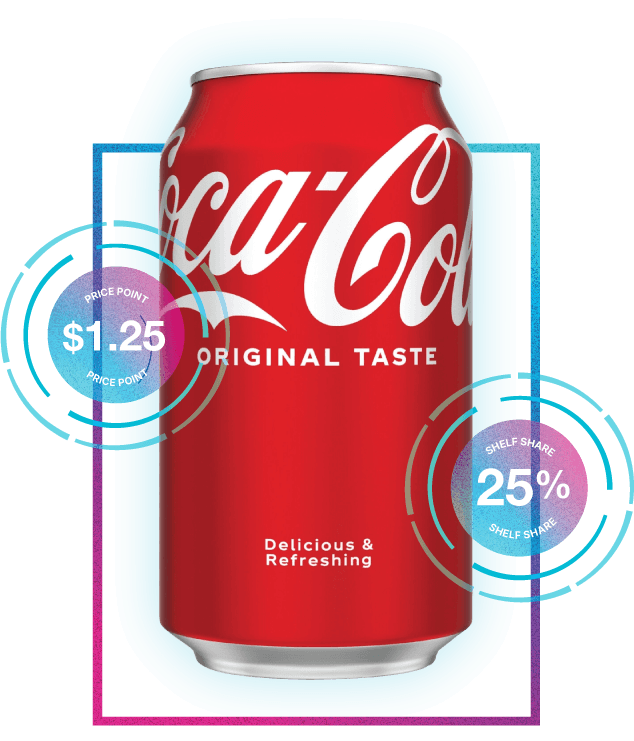 Image Recognition Across Every Category